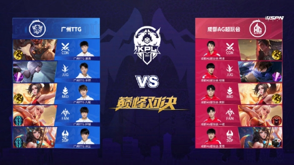 强度的骑行 强度的骑行